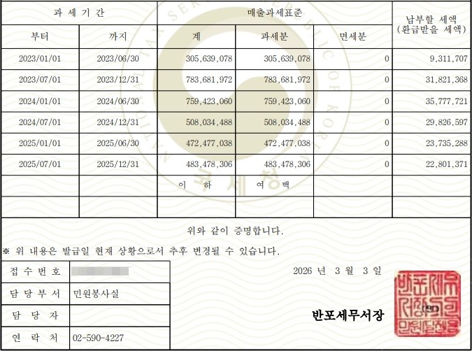 부가가치세 과세표준증명 - 2023~2025년